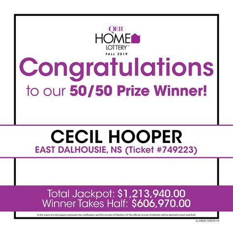 qe2 lottery winners|qe2 home lottery 2022 winners list.